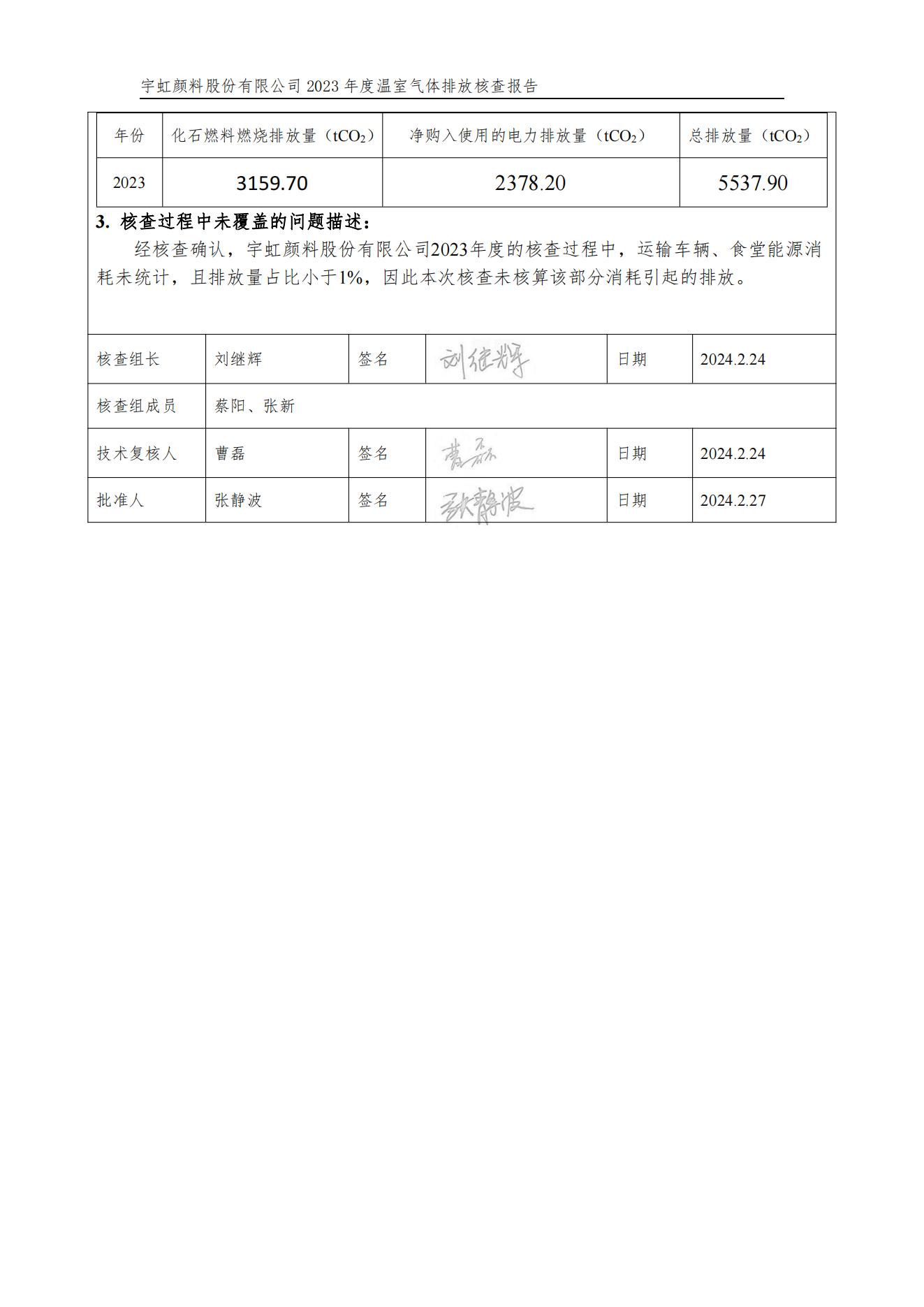 榴莲视频APP官方进入网站下载颜料股份有限公司的核查报告(1)_02