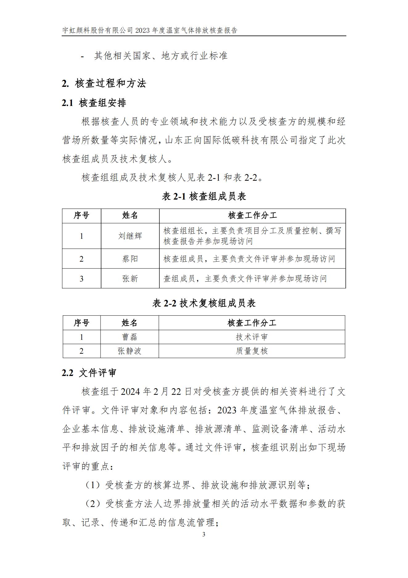 榴莲视频APP官方进入网站下载颜料股份有限公司的核查报告(1)_06