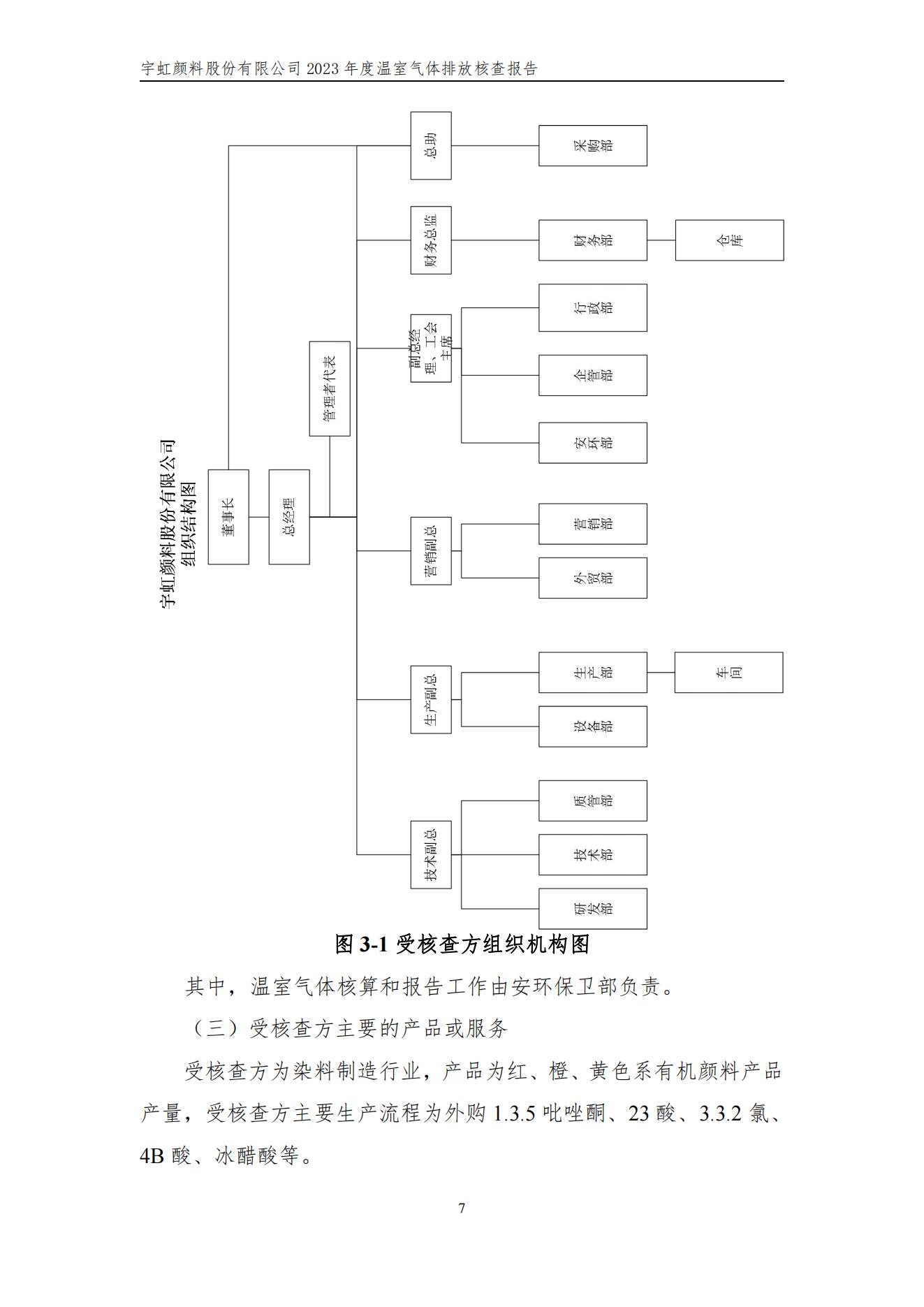 榴莲视频APP官方进入网站下载颜料股份有限公司的核查报告(1)_10