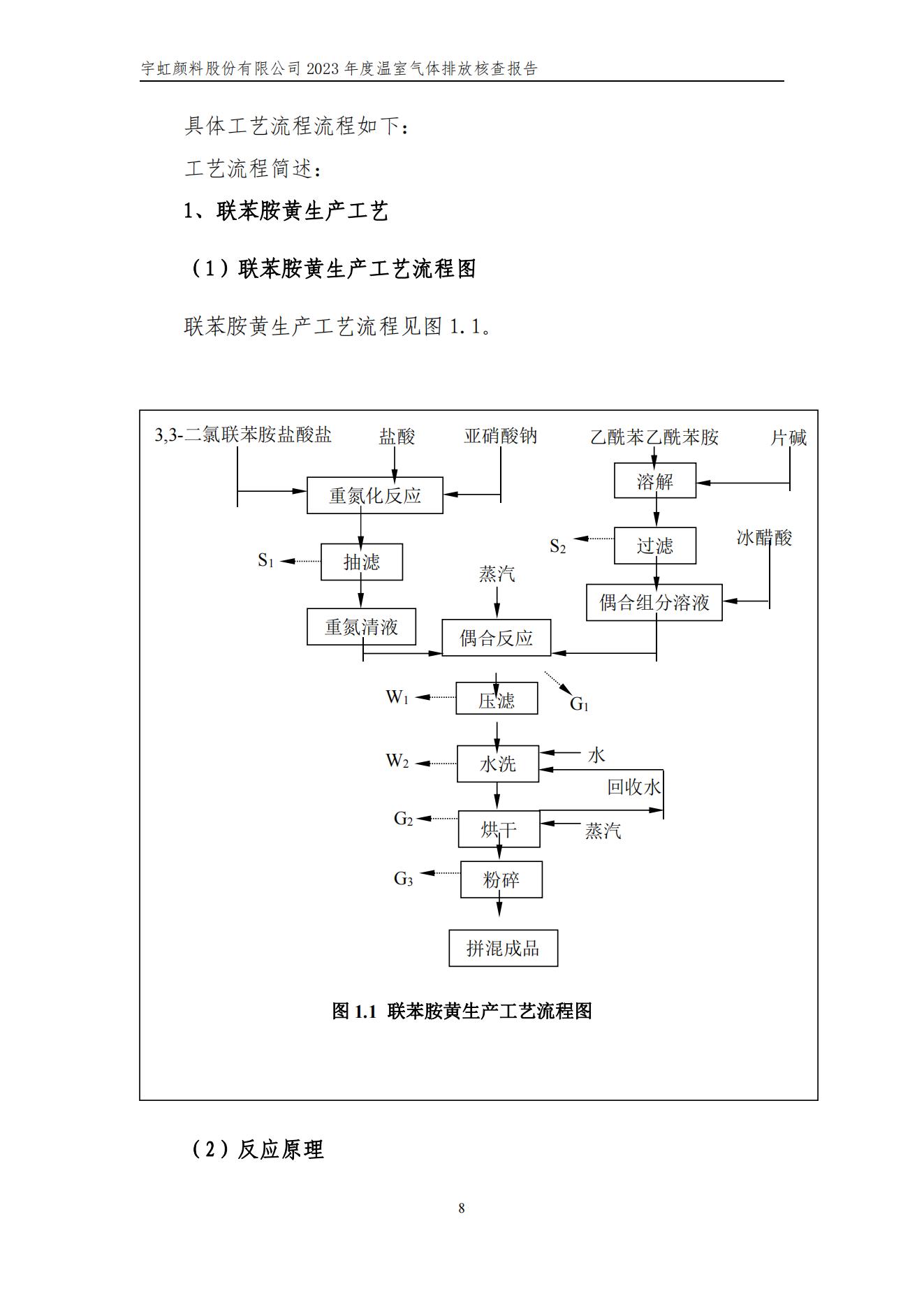 榴莲视频APP官方进入网站下载颜料股份有限公司的核查报告(1)_11