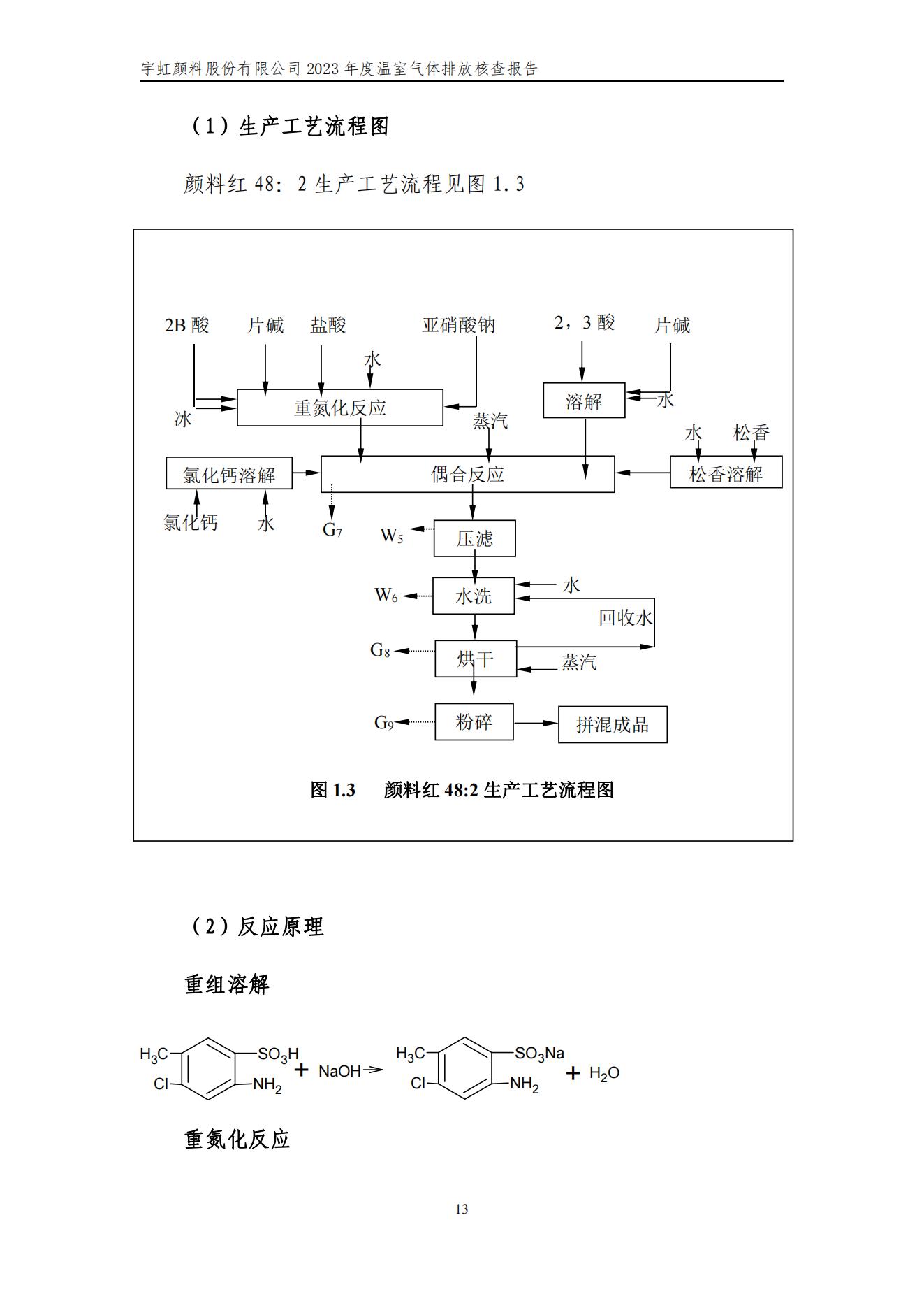 榴莲视频APP官方进入网站下载颜料股份有限公司的核查报告(1)_16