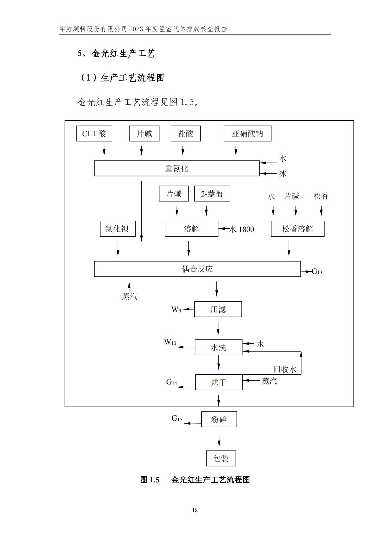 榴莲视频APP官方进入网站下载颜料股份有限公司的核查报告(1)_21