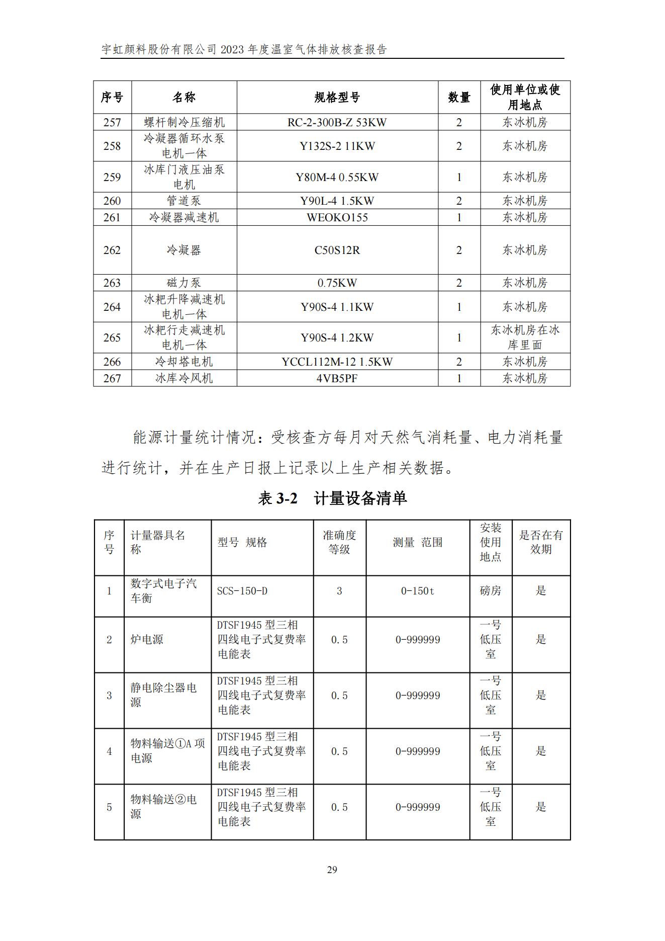 榴莲视频APP官方进入网站下载颜料股份有限公司的核查报告(1)_32