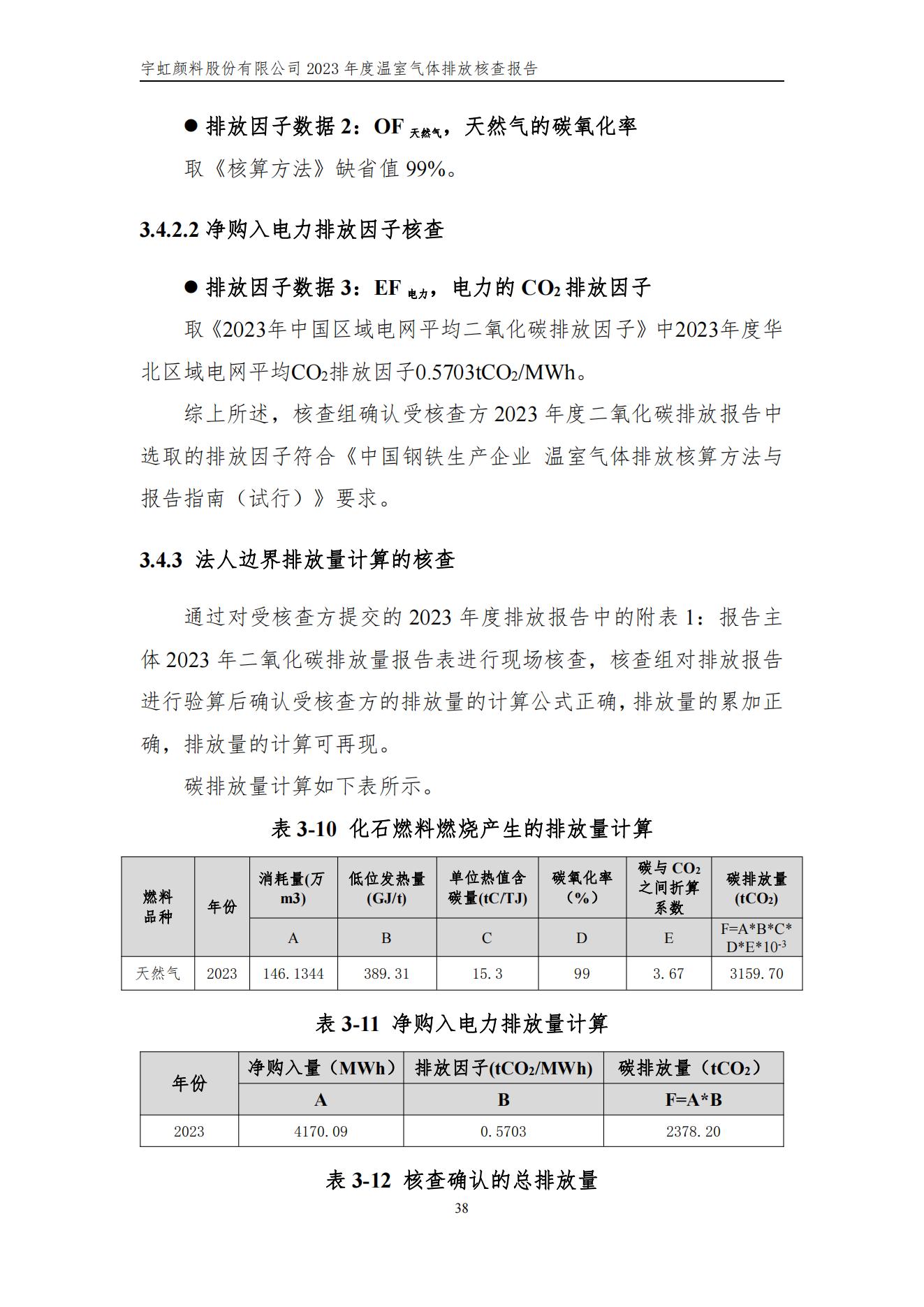 榴莲视频APP官方进入网站下载颜料股份有限公司的核查报告(1)_41