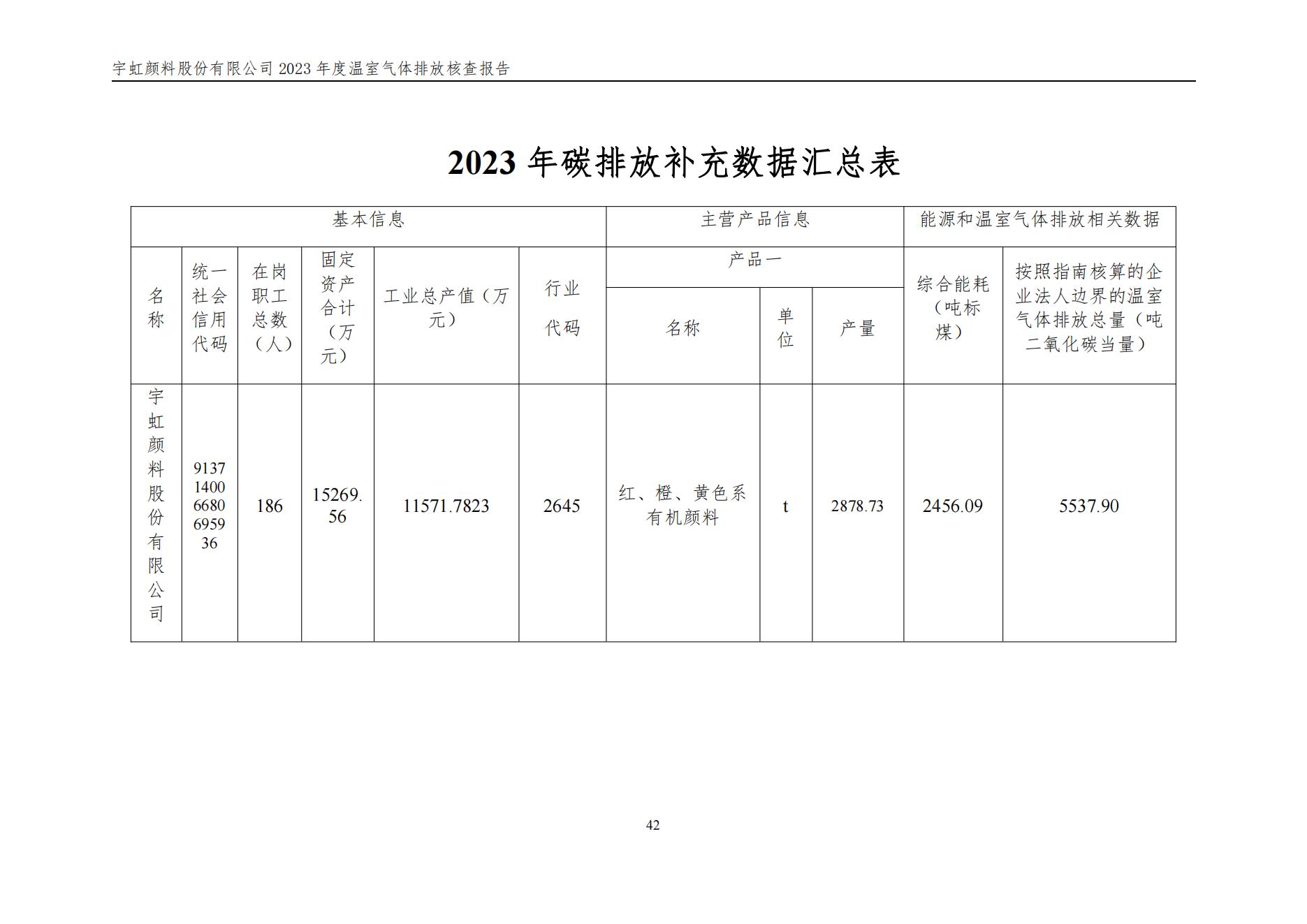 榴莲视频APP官方进入网站下载颜料股份有限公司的核查报告(1)_45