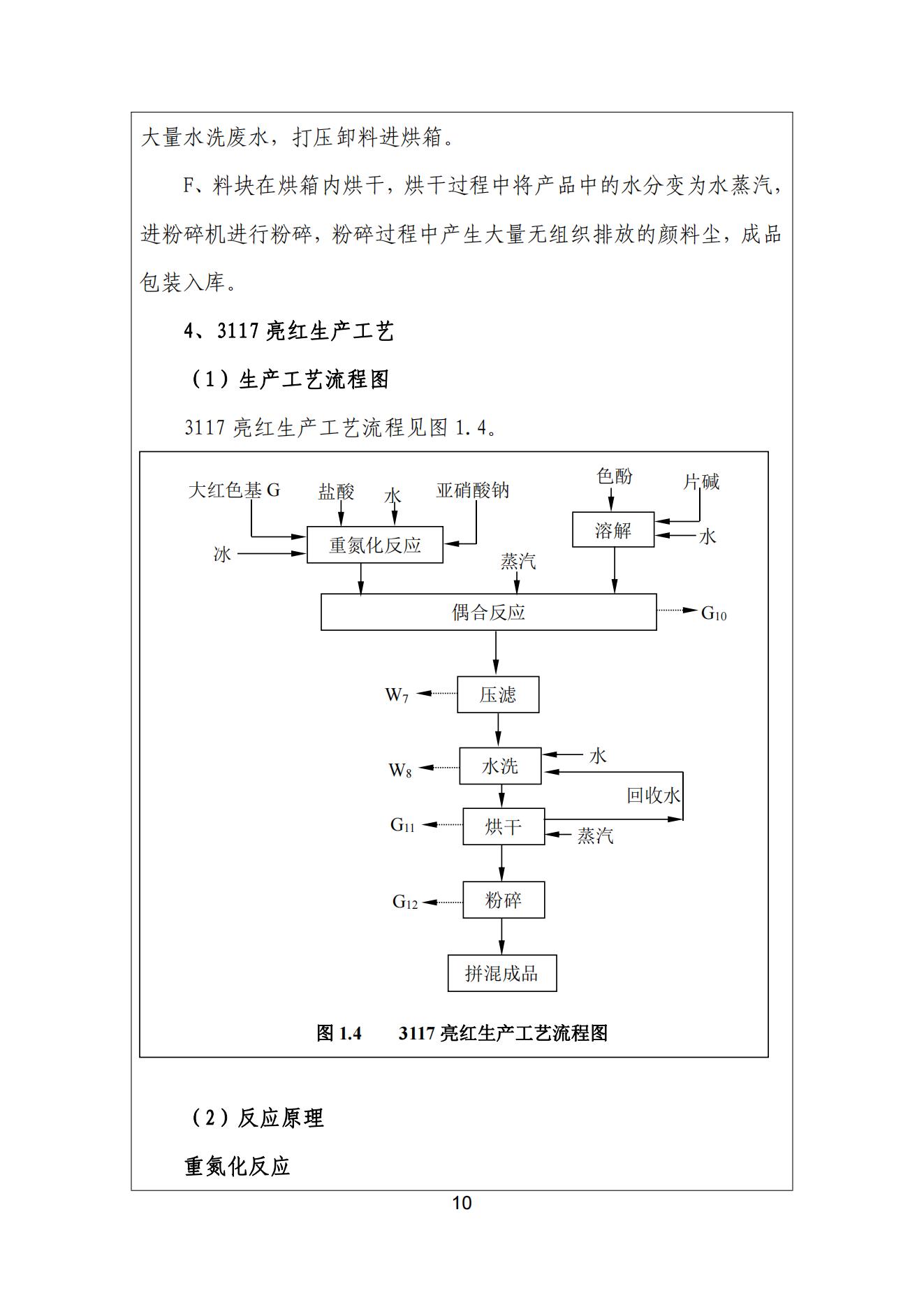 榴莲视频APP官方进入网站下载颜料股份有限公司温室气体排放报告(1)_11