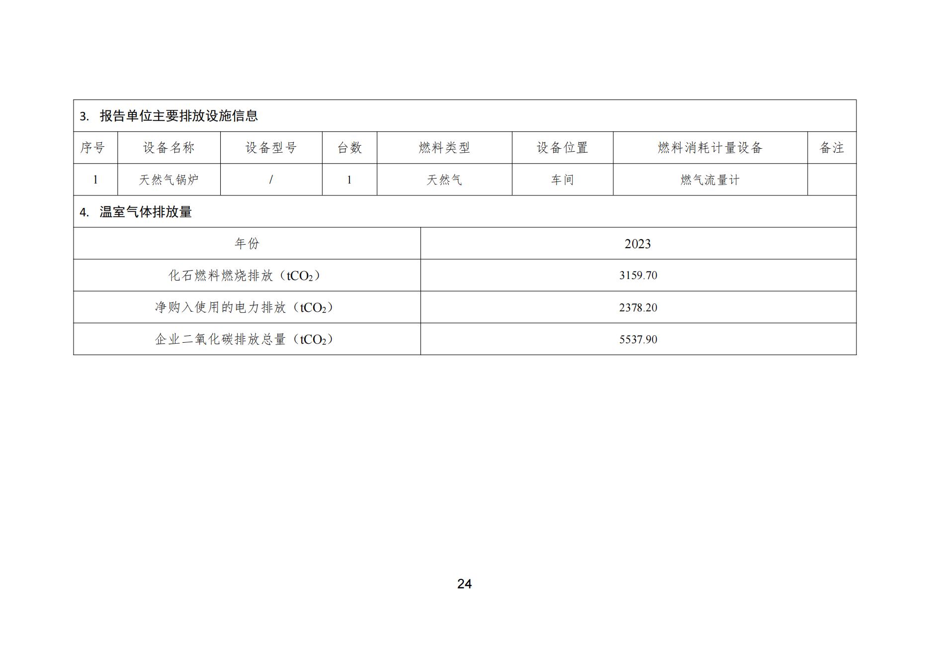 榴莲视频APP官方进入网站下载颜料股份有限公司温室气体排放报告(1)_25