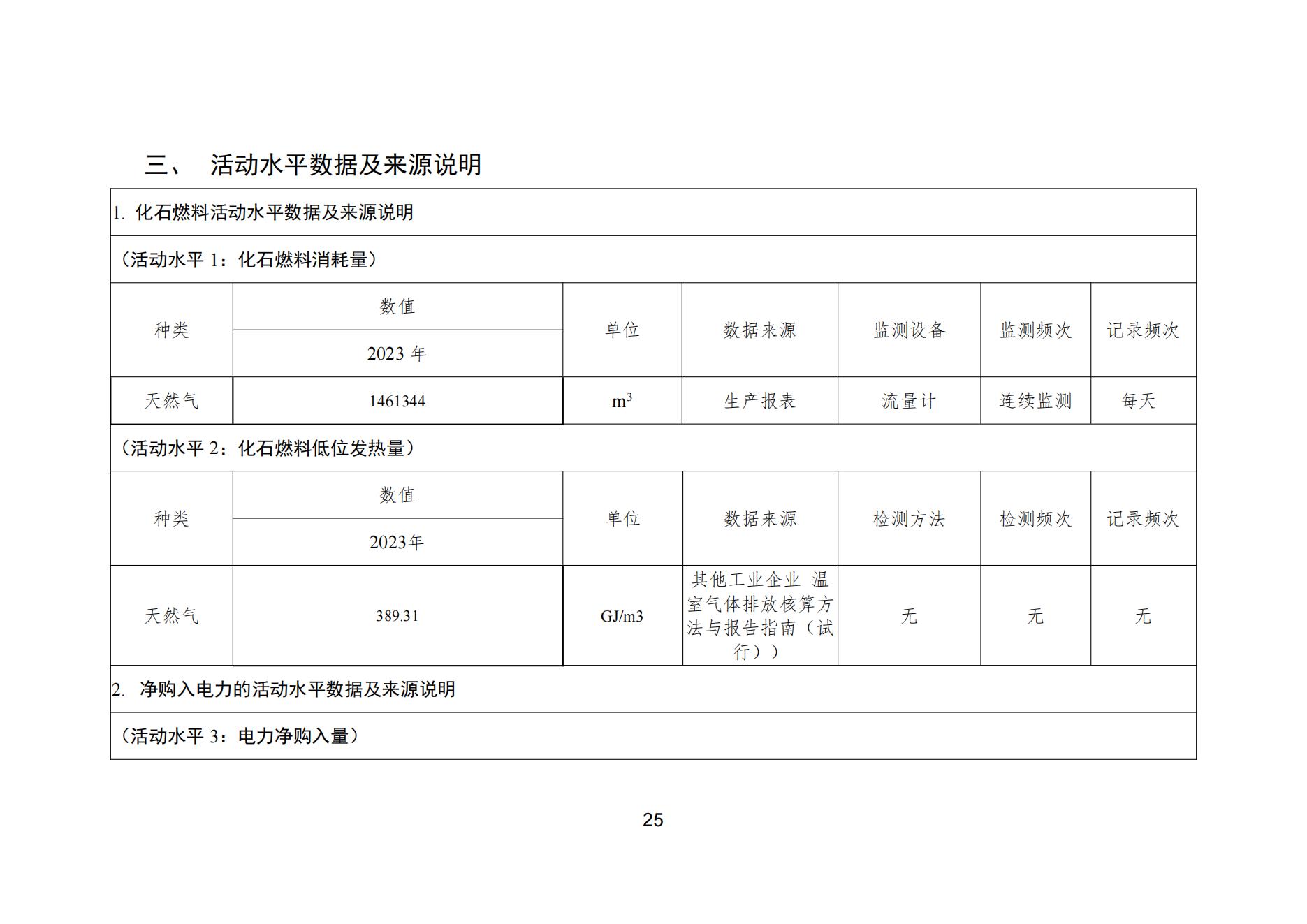 榴莲视频APP官方进入网站下载颜料股份有限公司温室气体排放报告(1)_26