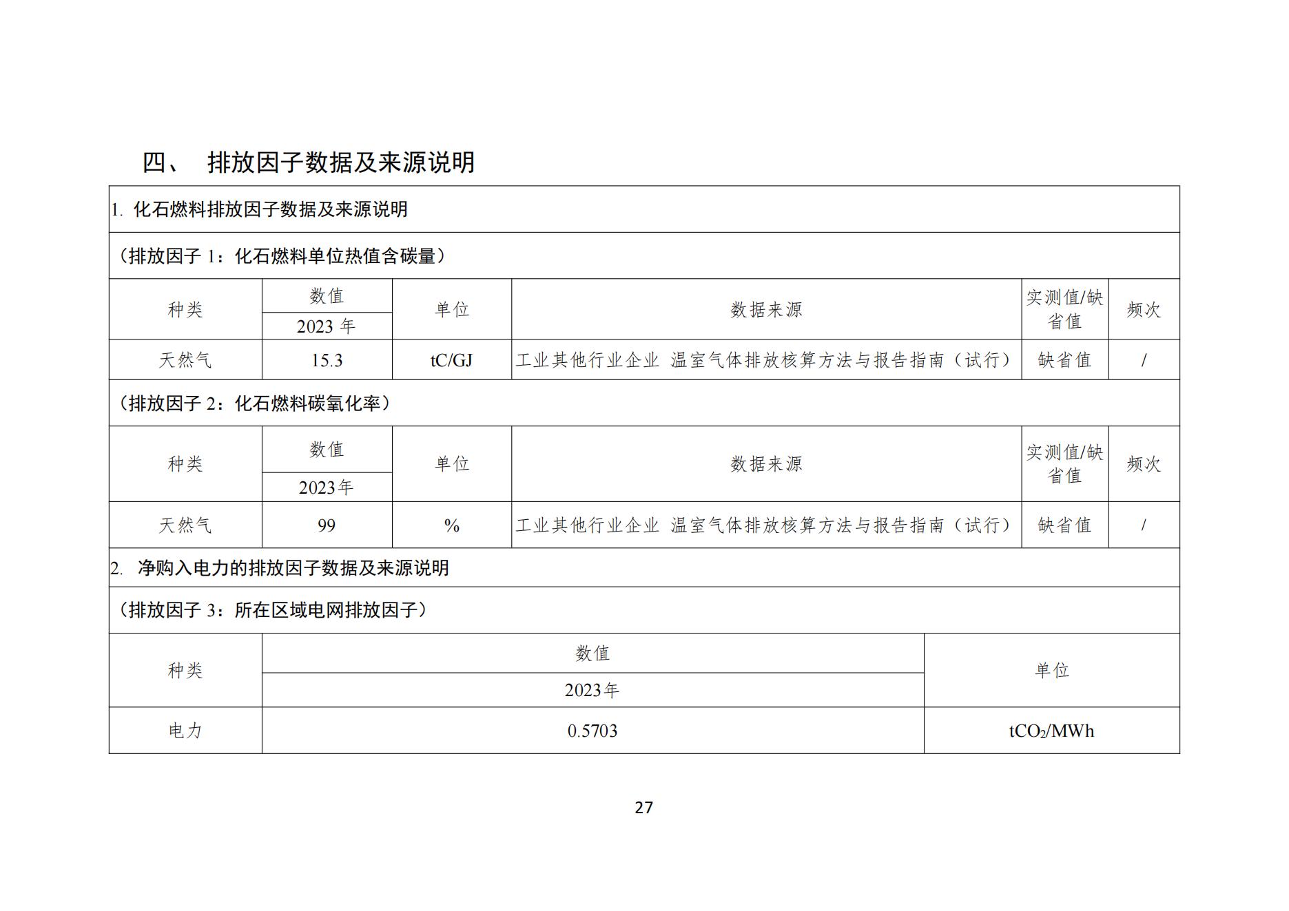 榴莲视频APP官方进入网站下载颜料股份有限公司温室气体排放报告(1)_28