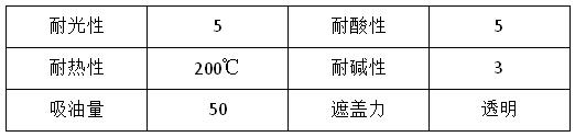 耐迁移优良颜料C.I.颜料红48：2（YHR4824）