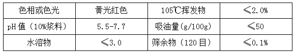 榴莲视频APP官方进入网站下载颜料精品推荐—3117亮红(PR22)