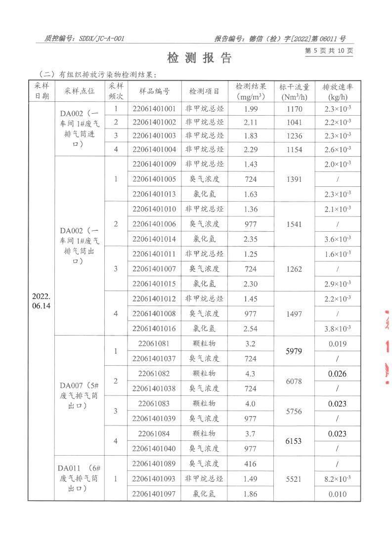 2206011榴莲视频APP官方进入网站下载-报告_05