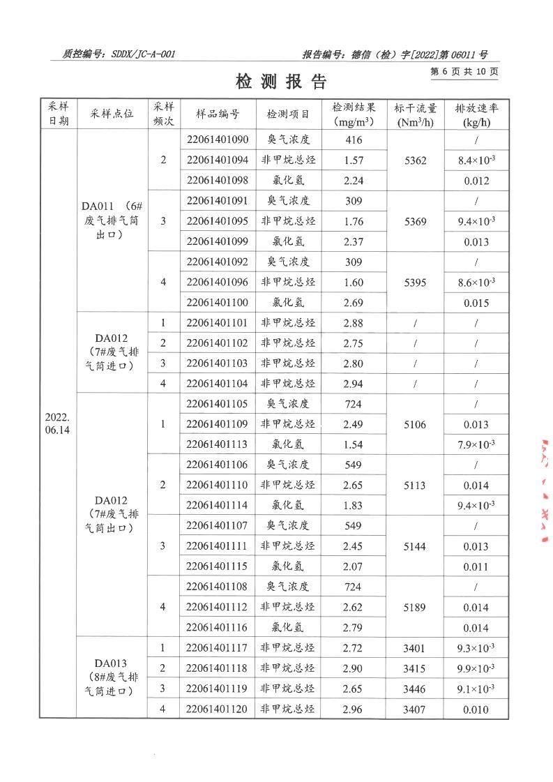 2206011榴莲视频APP官方进入网站下载-报告_06