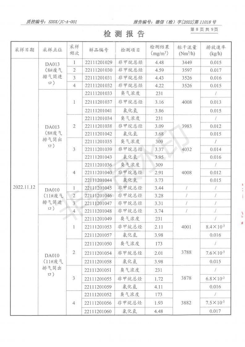 2211018榴莲视频APP官方进入网站下载-报告_08