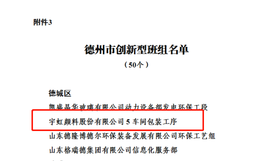 【喜报】“德州市创新型班组”花落榴莲视频APP官方进入网站下载颜料