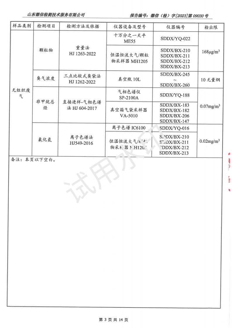 202309030榴莲视频APP官方进入网站下载报告(2)(1)_03