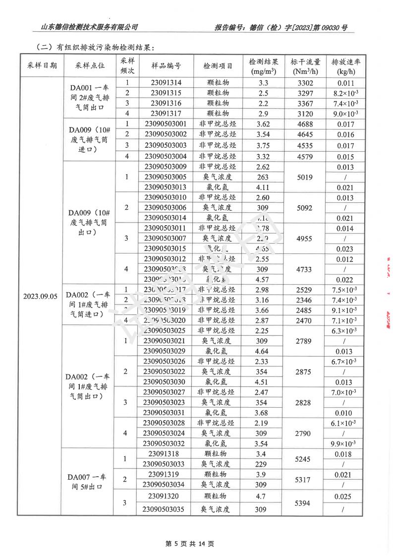 202309030榴莲视频APP官方进入网站下载报告(2)(1)_05