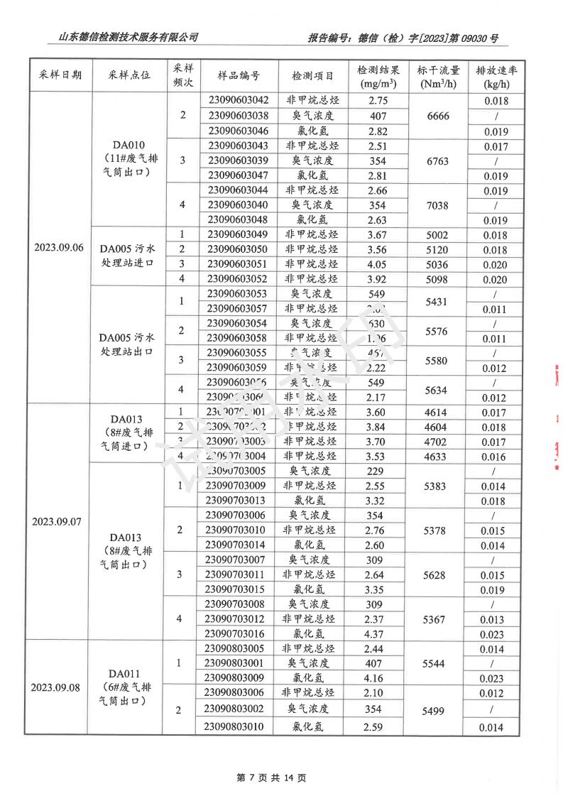 202309030榴莲视频APP官方进入网站下载报告(2)(1)_07