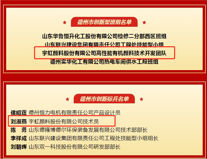 祝贺|榴莲视频APP官方进入网站下载颜料团体及个人荣获德州市创新奖项！