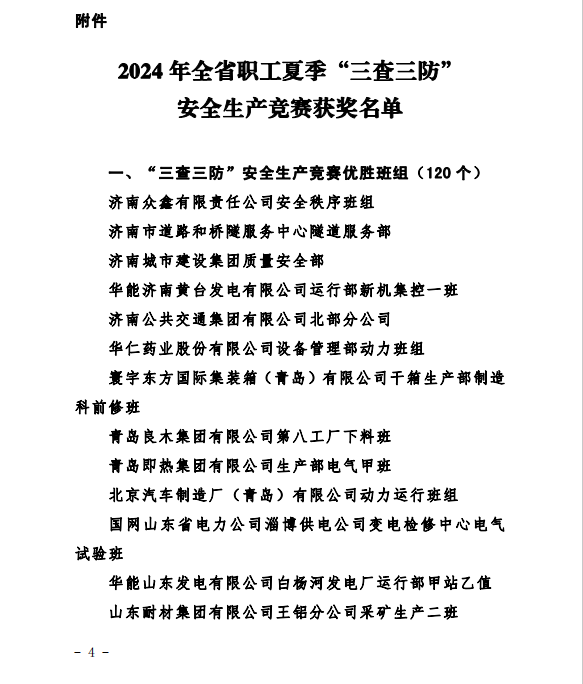 喜报！榴莲视频APP官方进入网站下载颜料班组在山东省竞赛中斩获佳绩！